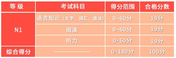 嚴海赴日工作