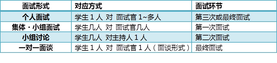 嚴海赴日工作