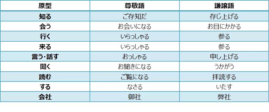 嚴海赴日工作