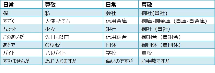 嚴海赴日工作