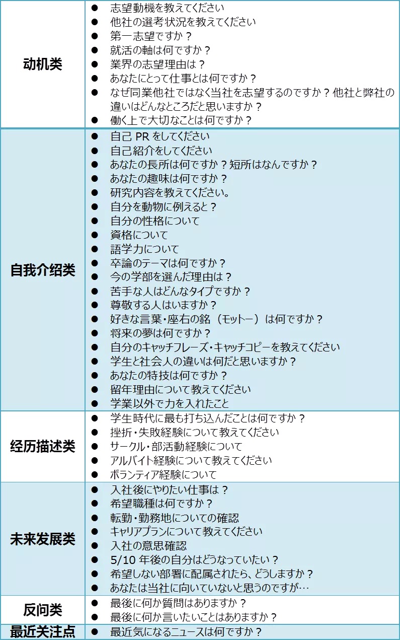 嚴海赴日工作