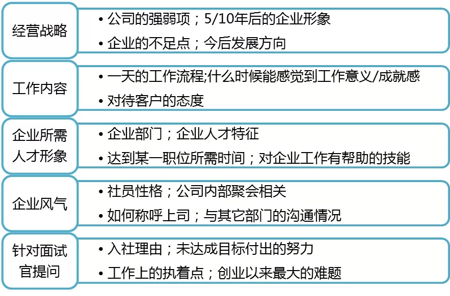 嚴海赴日工作