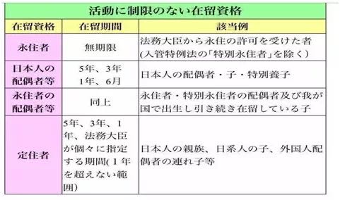 嚴海赴日工作 嚴海赴日工作