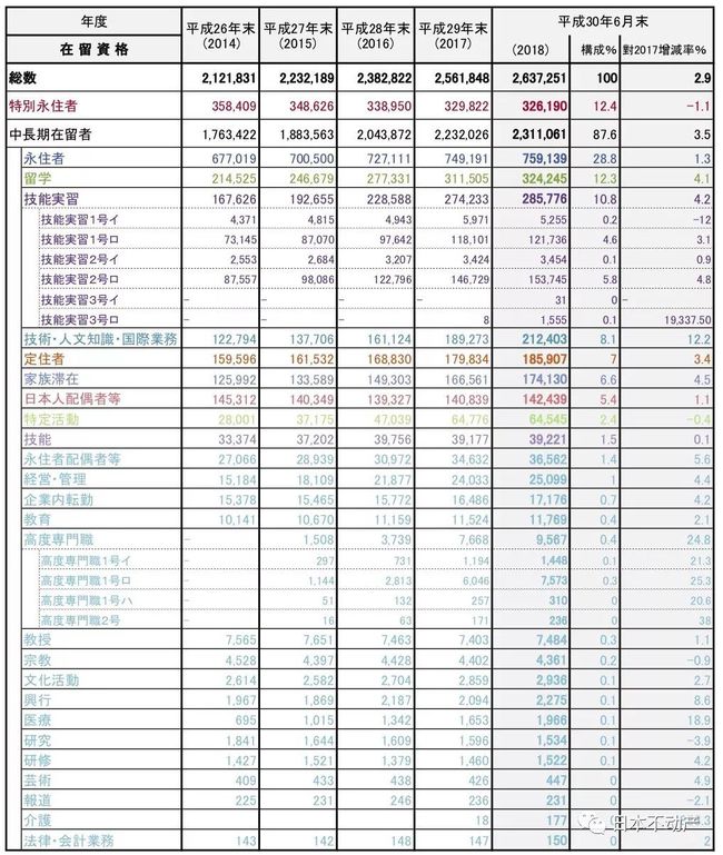 嚴(yán)海赴日工作 嚴(yán)海赴日工作