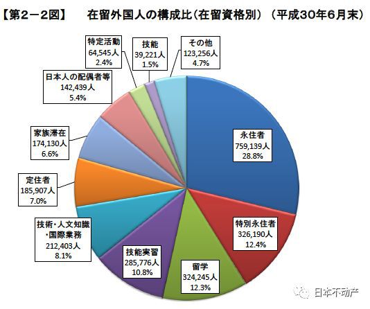 嚴(yán)海赴日工作