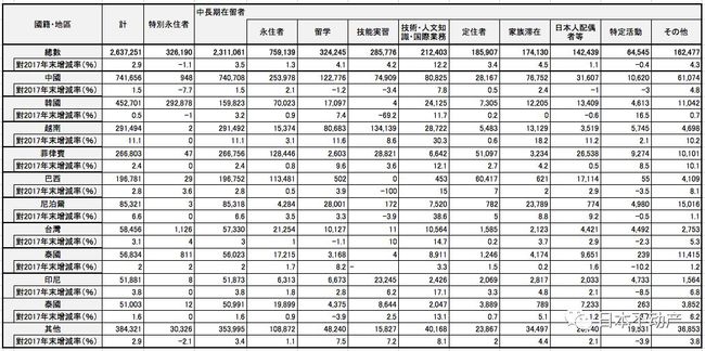 嚴(yán)海赴日工作 嚴(yán)海赴日工作