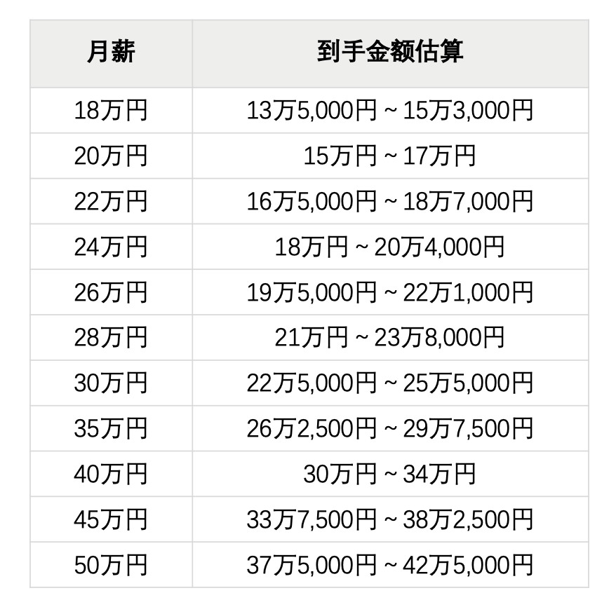 嚴(yán)海赴日工作