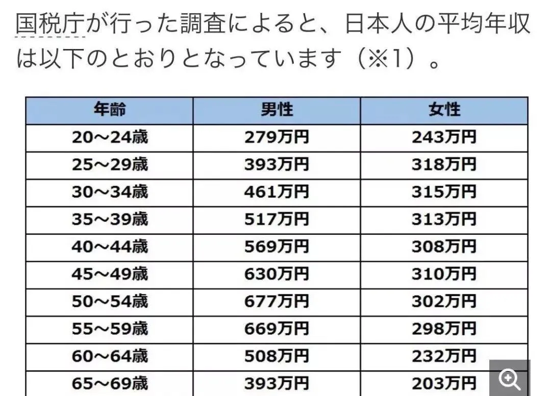 嚴海赴日工作
