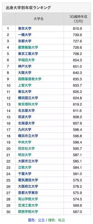 嚴海赴日工作