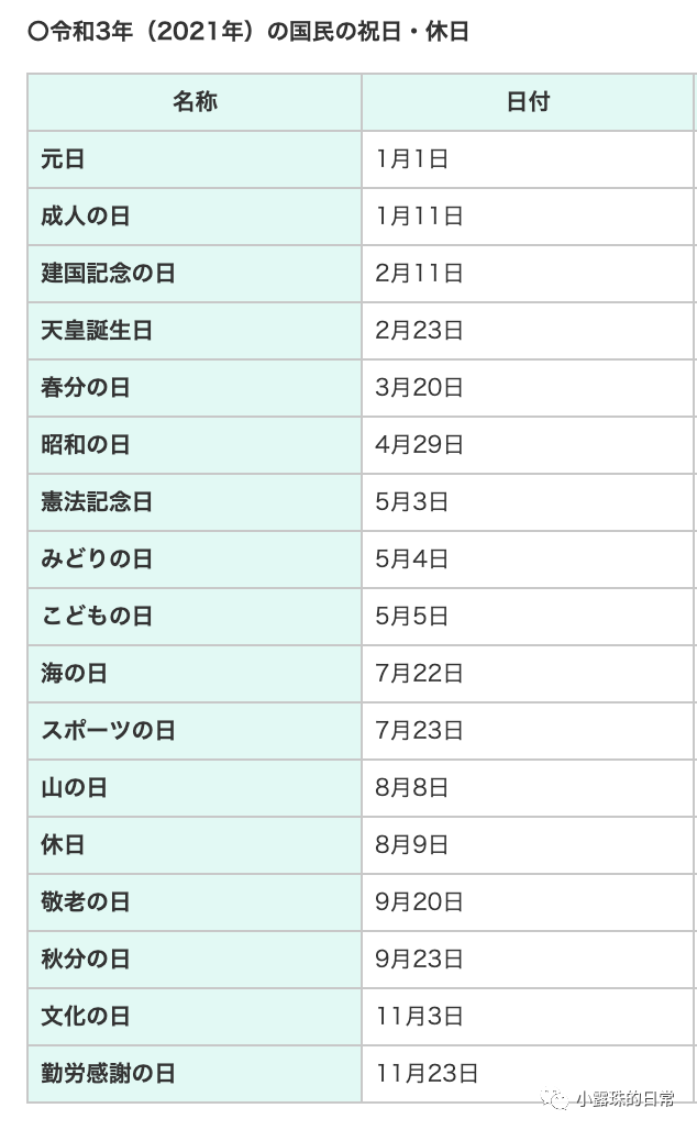 嚴海赴日工作