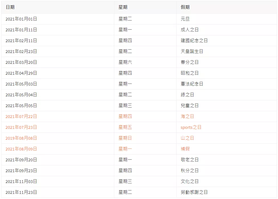 嚴海赴日工作