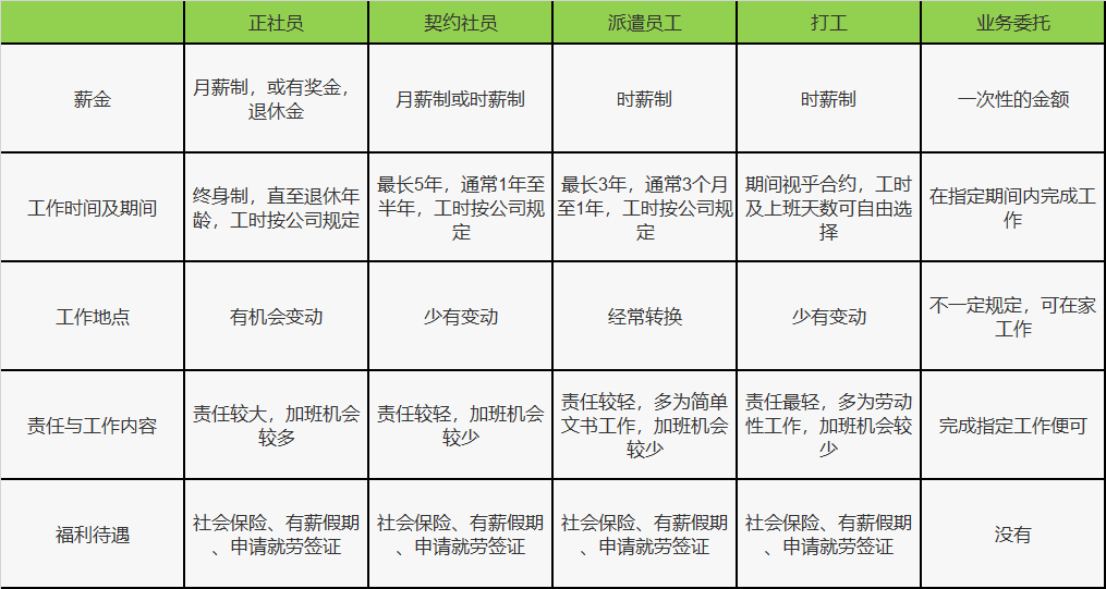 嚴海赴日工作