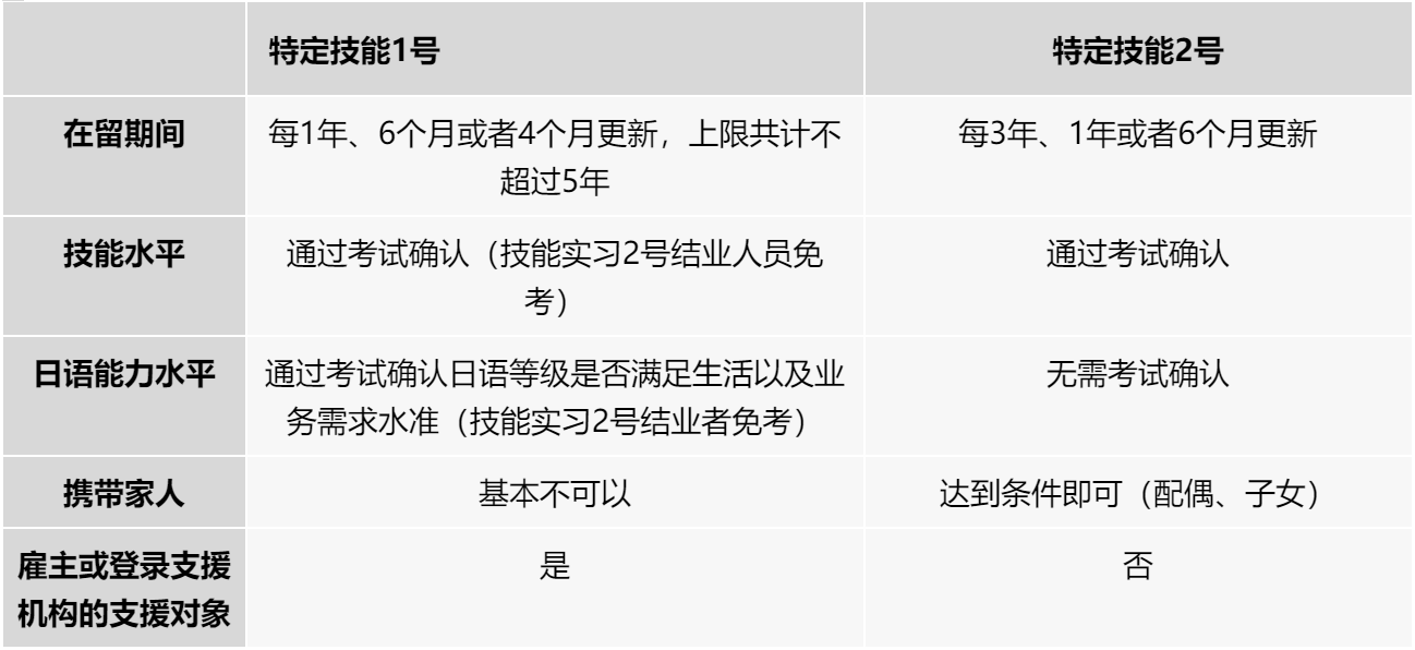 嚴海赴日工作 嚴海赴日工作