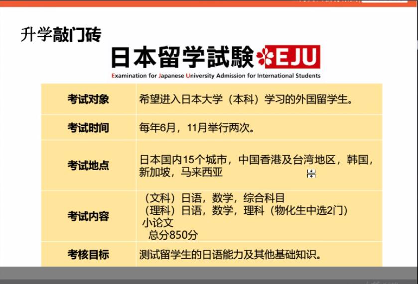 嚴海赴日工作