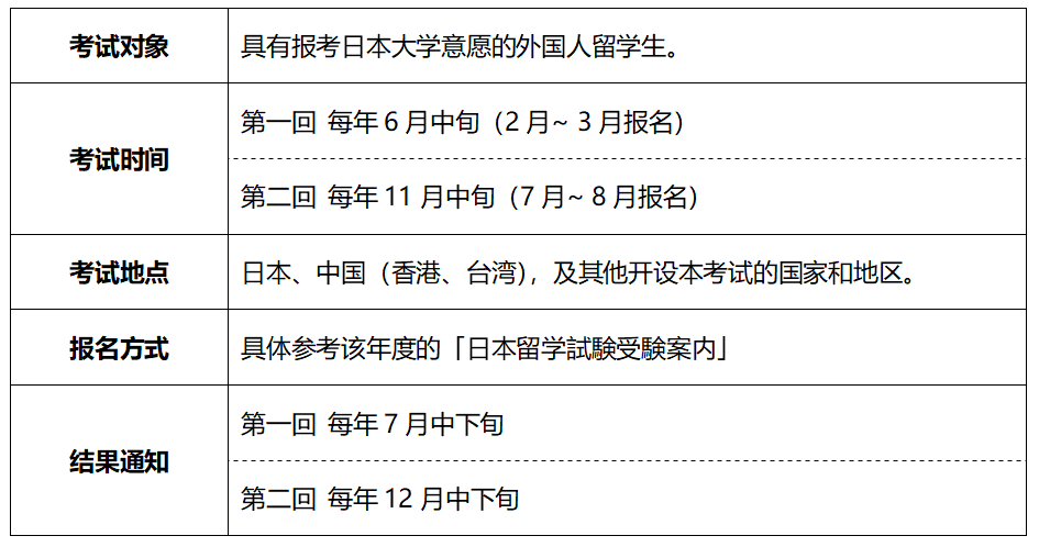 嚴海赴日工作