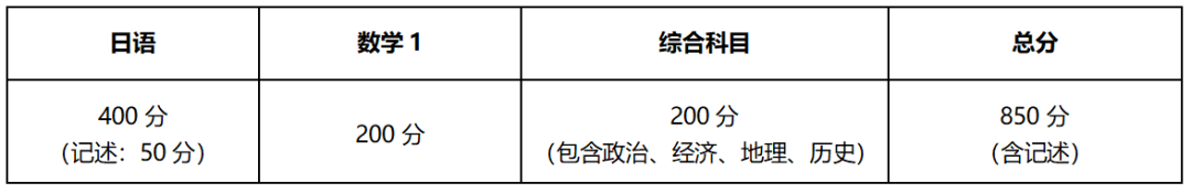 嚴海赴日工作