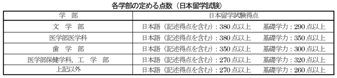 嚴海赴日工作