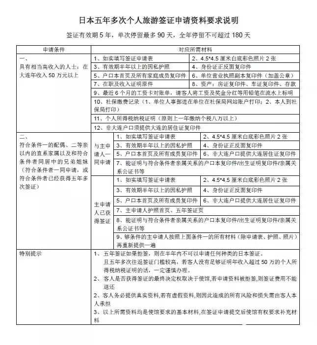 嚴海赴日工作