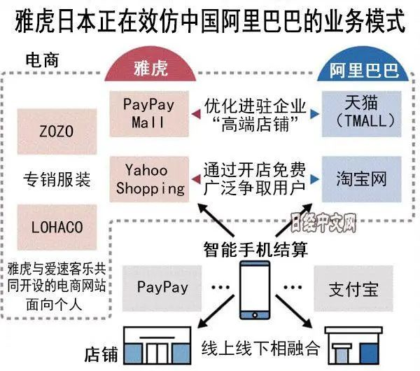 嚴海赴日工作