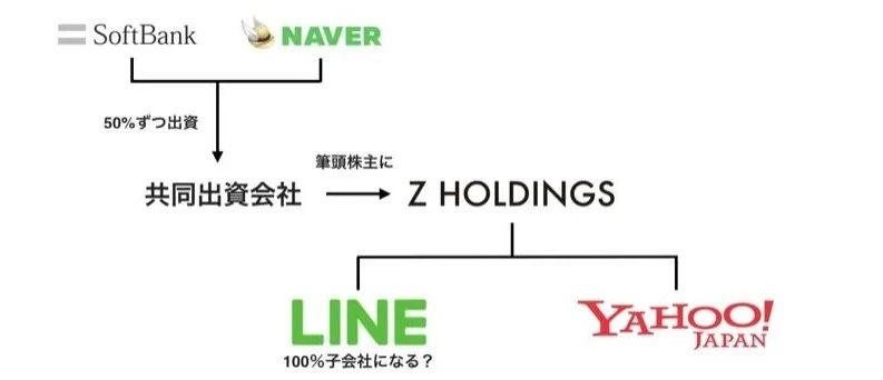 嚴海赴日工作