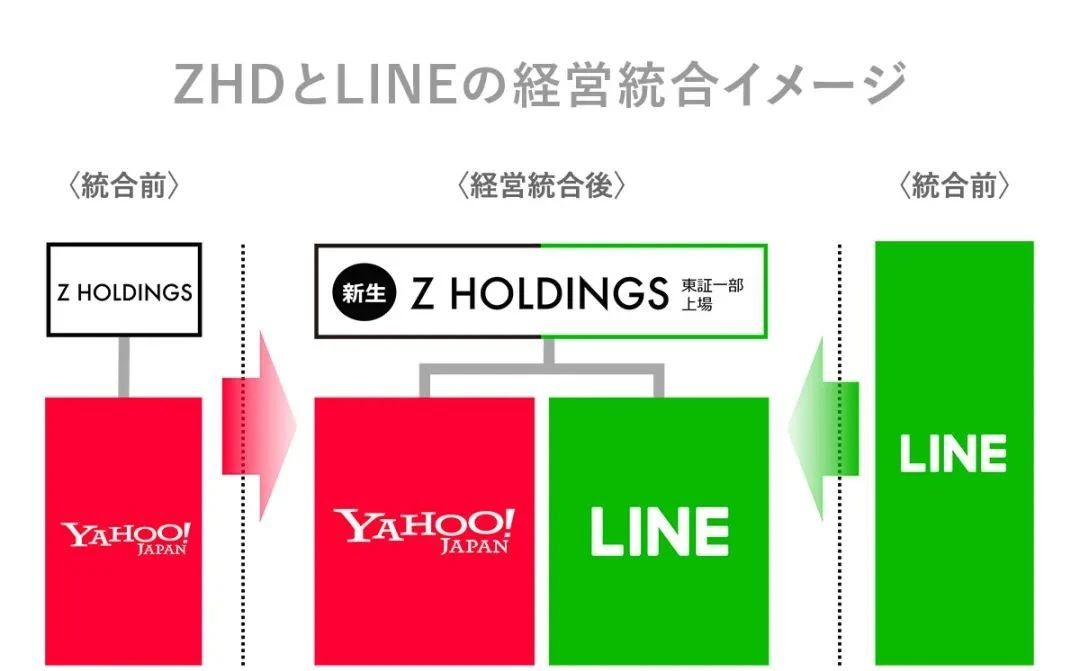 嚴海赴日工作