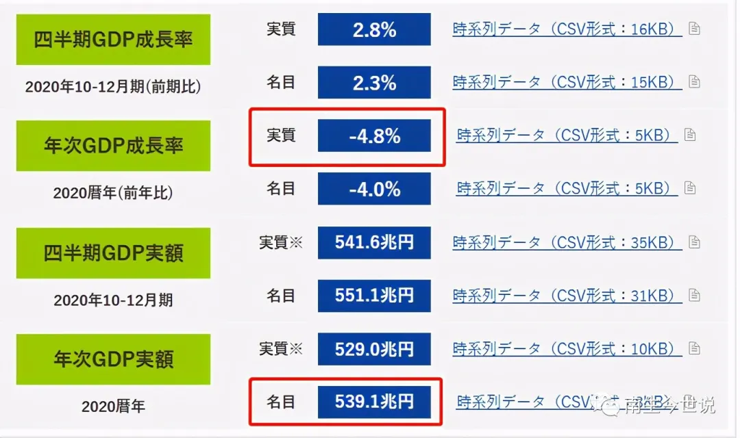 嚴海赴日工作