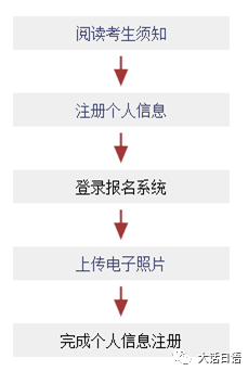 嚴海赴日工作