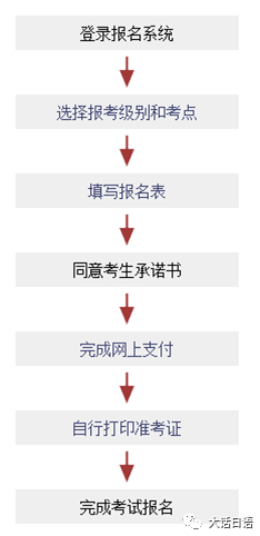 嚴海赴日工作