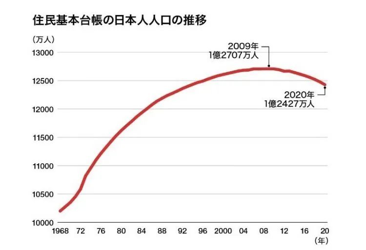 嚴海赴日工作