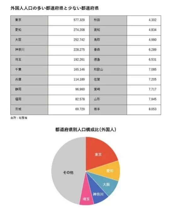 嚴海赴日工作