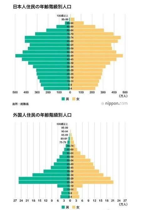 嚴海赴日工作