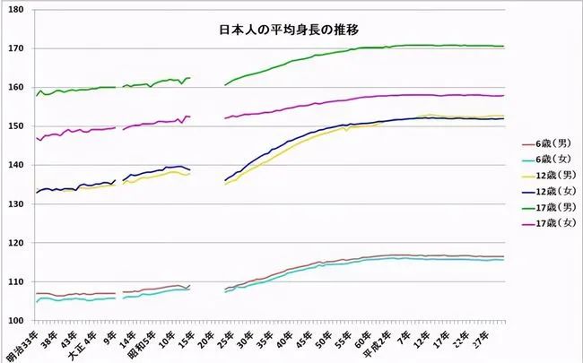 嚴海赴日工作