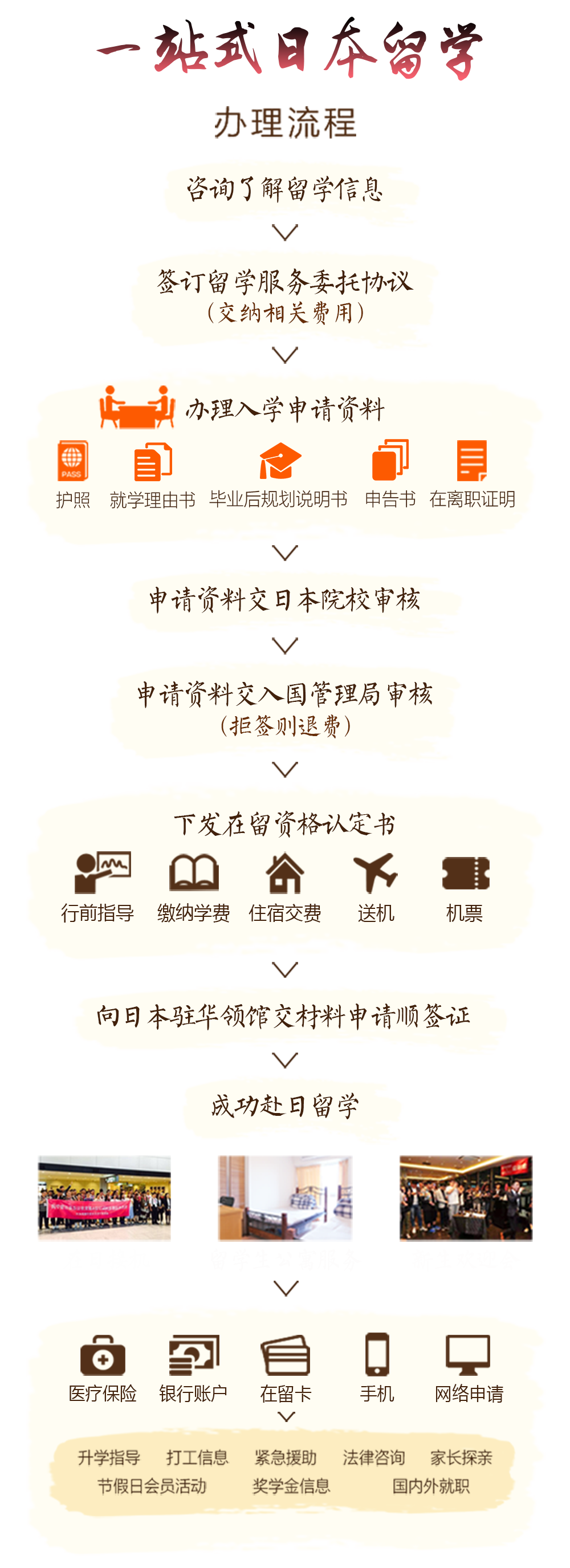 嚴海赴日工作