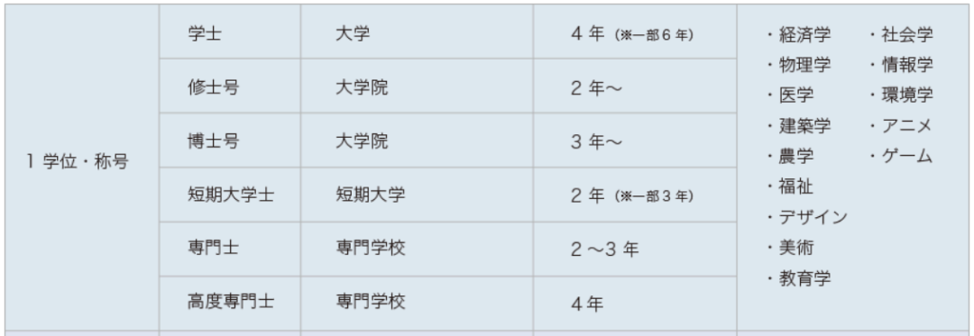 嚴海赴日工作