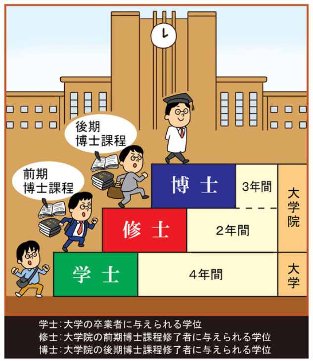 嚴海赴日工作