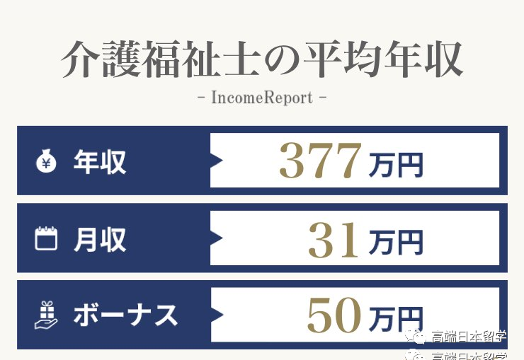 嚴海赴日工作