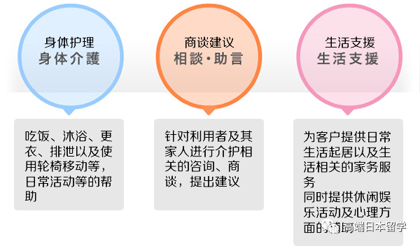 嚴海赴日工作