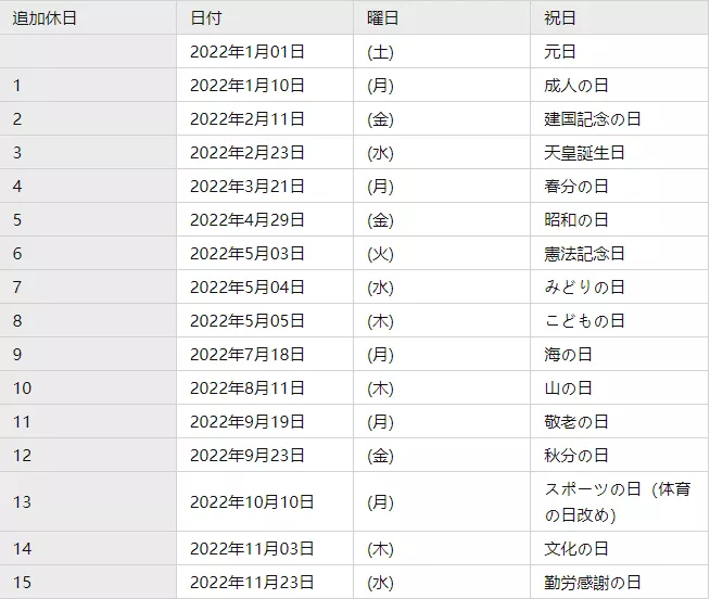 嚴海赴日工作