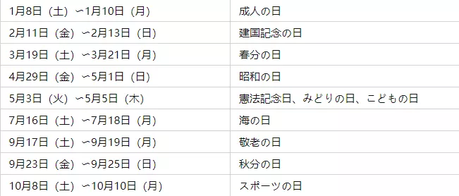 嚴海赴日工作