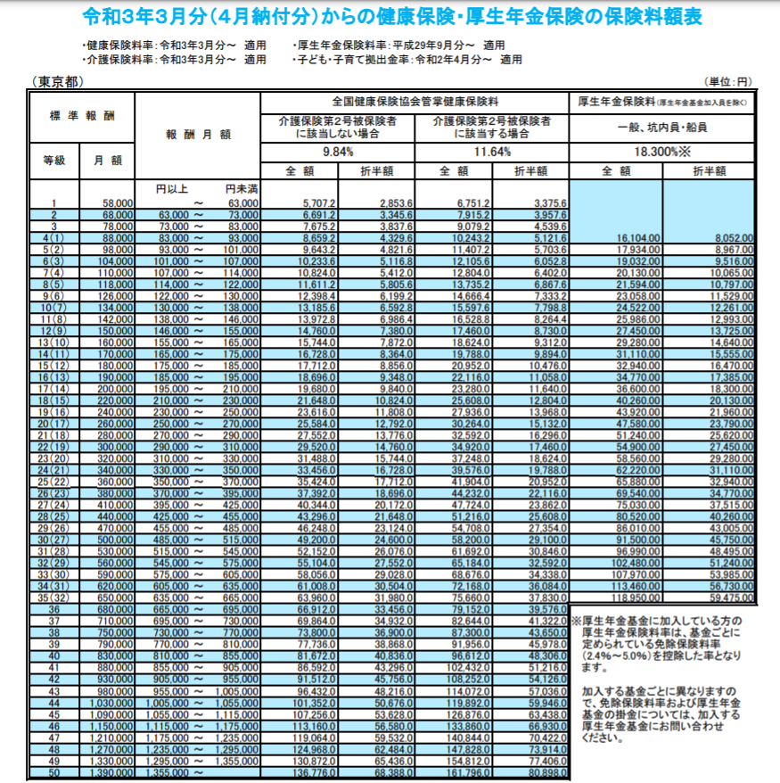 嚴海赴日工作