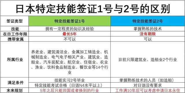 嚴(yán)海赴日工作