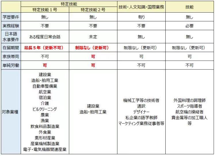 嚴(yán)海赴日工作