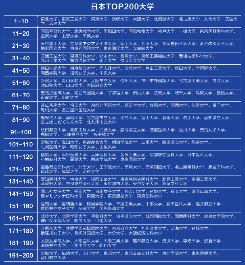 嚴海赴日工作