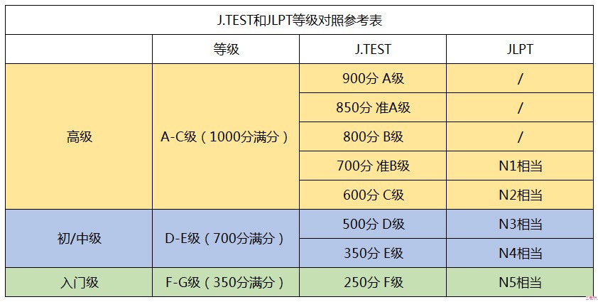 嚴海赴日工作 嚴海赴日工作