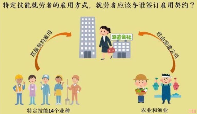嚴海赴日工作