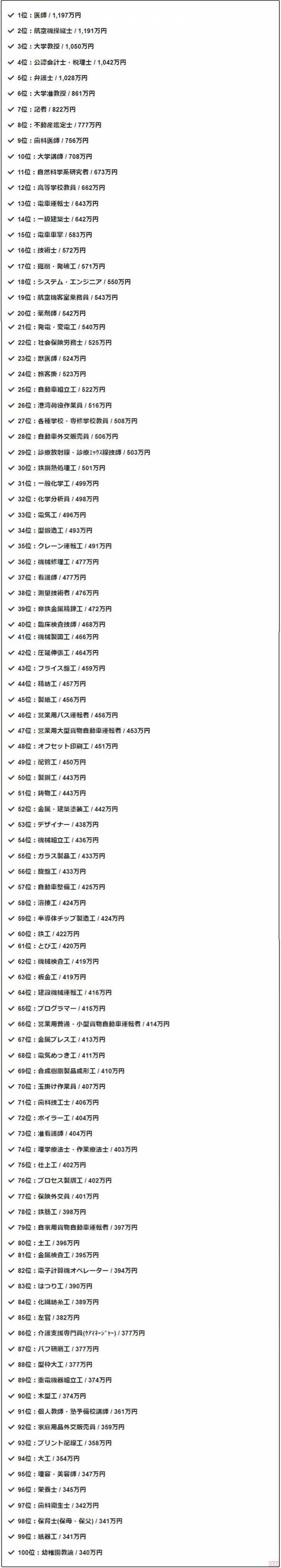 嚴海赴日工作