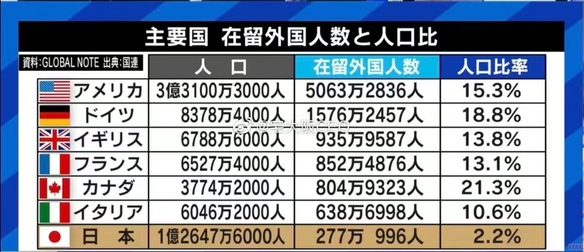 嚴海赴日工作 嚴海赴日工作