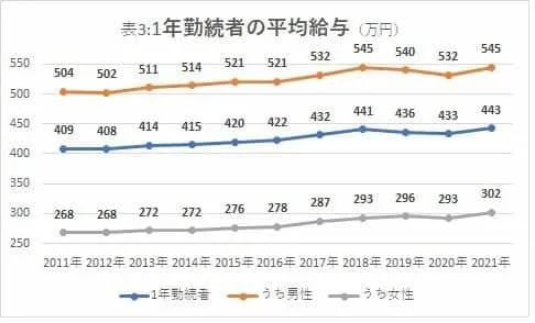 嚴(yán)海赴日工作 嚴(yán)海赴日工作