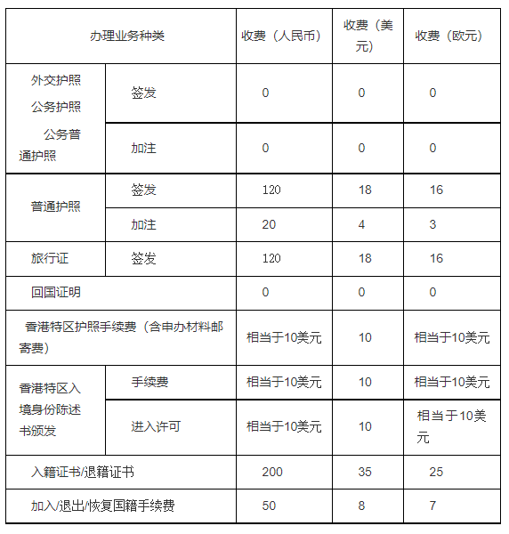 嚴海赴日工作