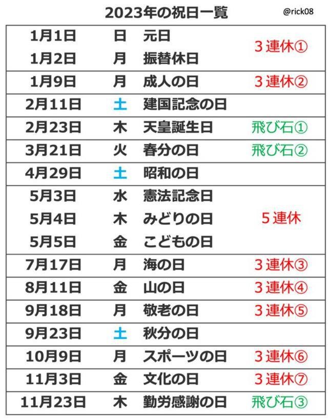 嚴海赴日工作